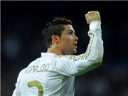 Bóng đá anh, ngoại hạng anh, lịch thi đấu euro 2012, Ghi bàn vào lưới Mallorca và Barca, C.Ronaldo sẽ lập kỷ lục mới